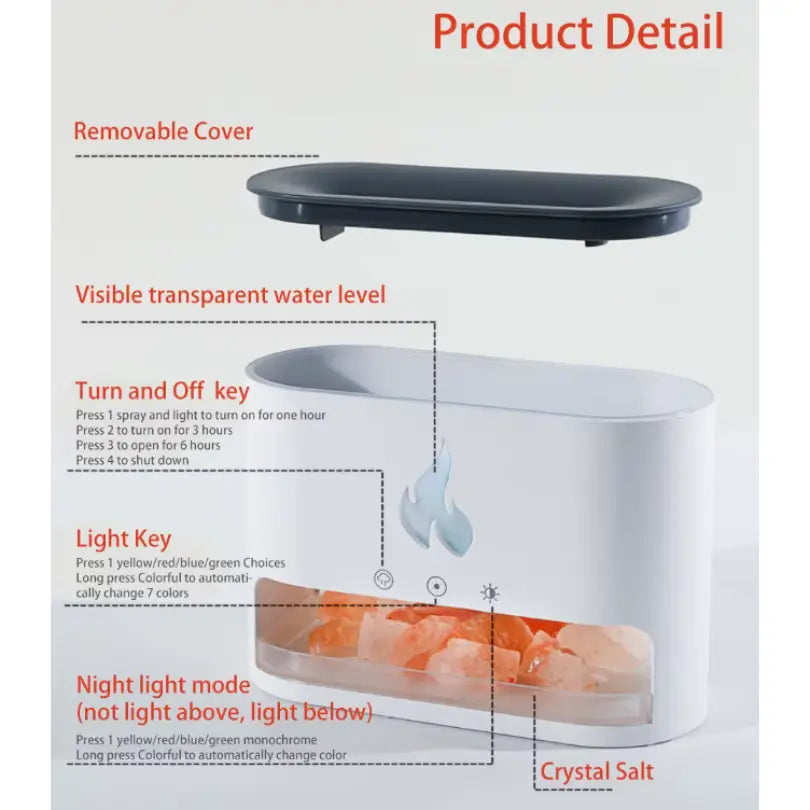 HUMIDIFICADOR CHIMENEA